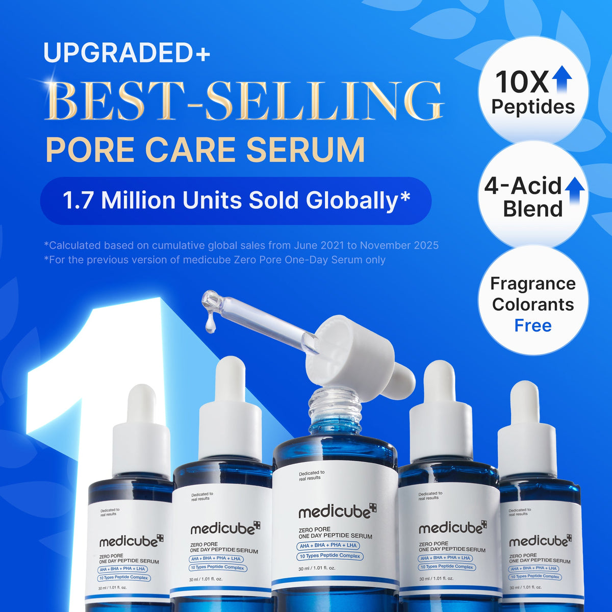 Pore Care Duo U2