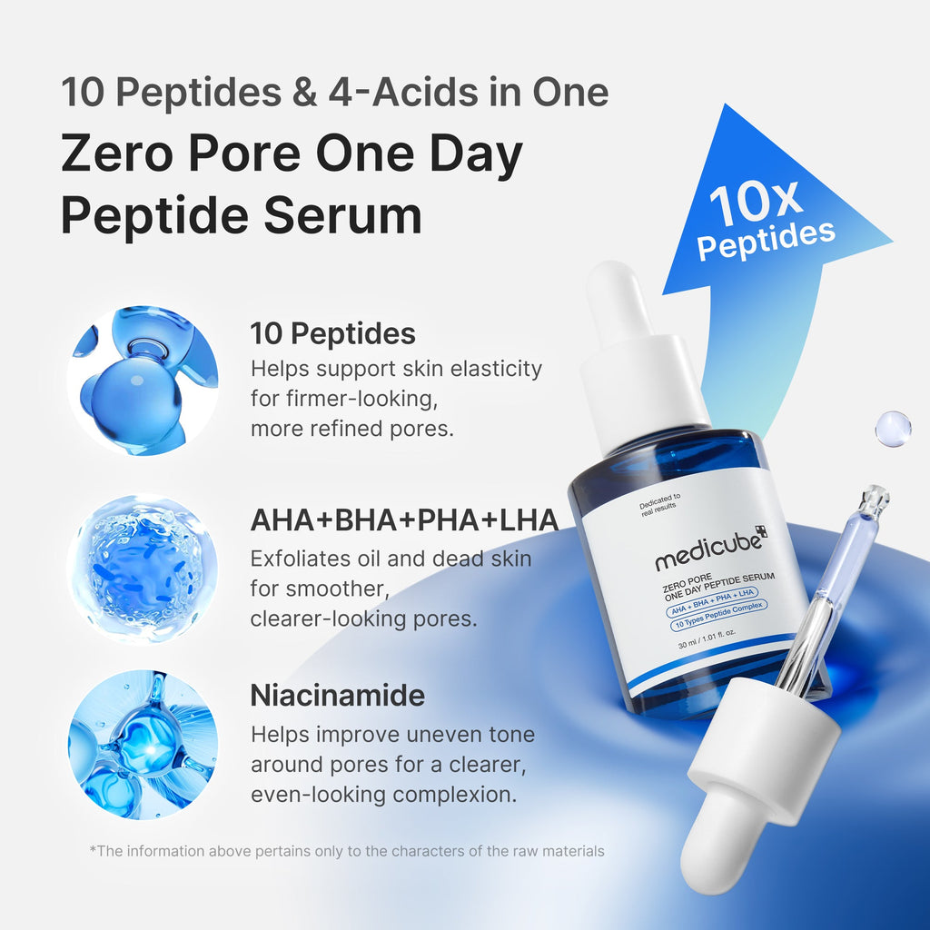 Zero Pore One-day Peptide Serum B2