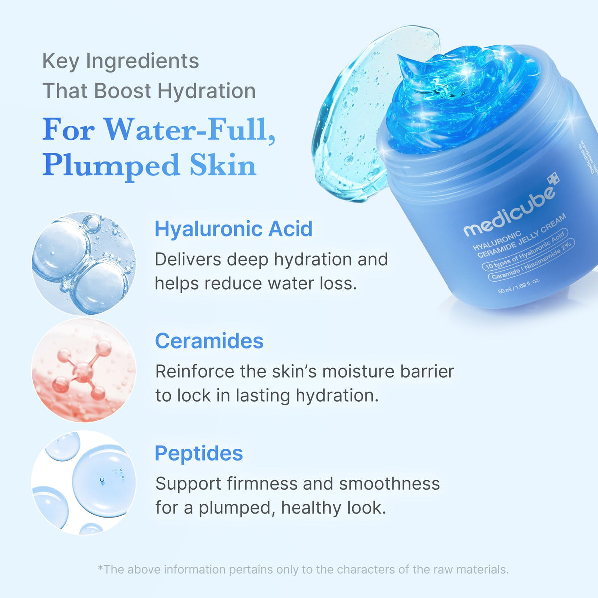 Hyaluronic Ceramide Moisturizing Jelly Cream Q1