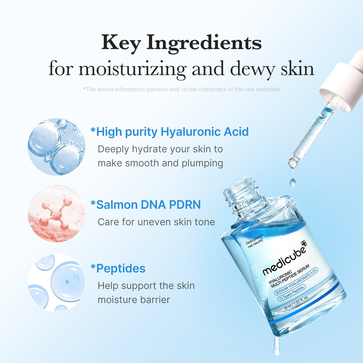 Hyaluronic Multi Peptide PDRN Serum B2