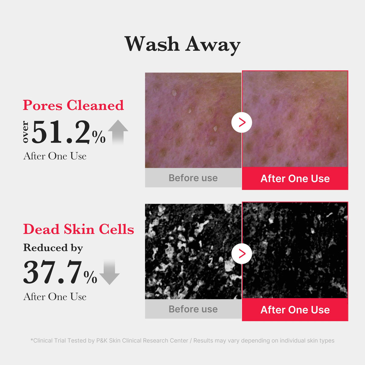Red Foam Cleanser K2