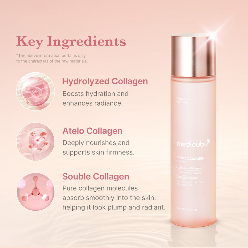 Triple Collagen Toner S1