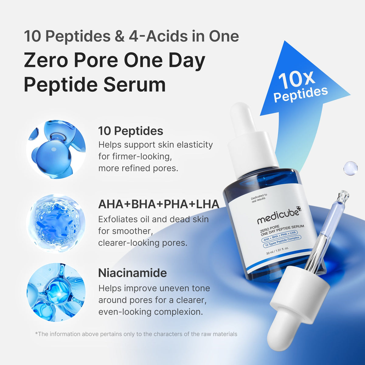 Pore Care Duo U2
