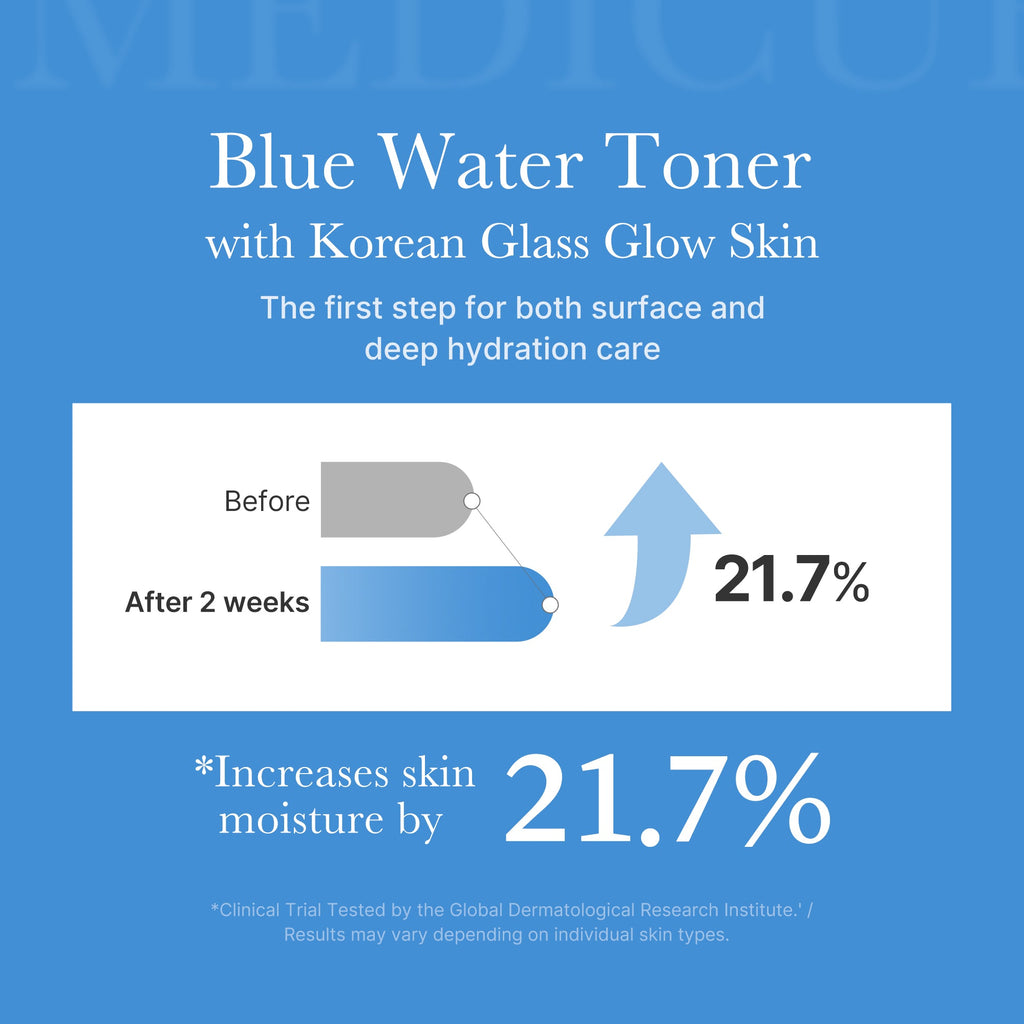 Zero Pore Toner I9