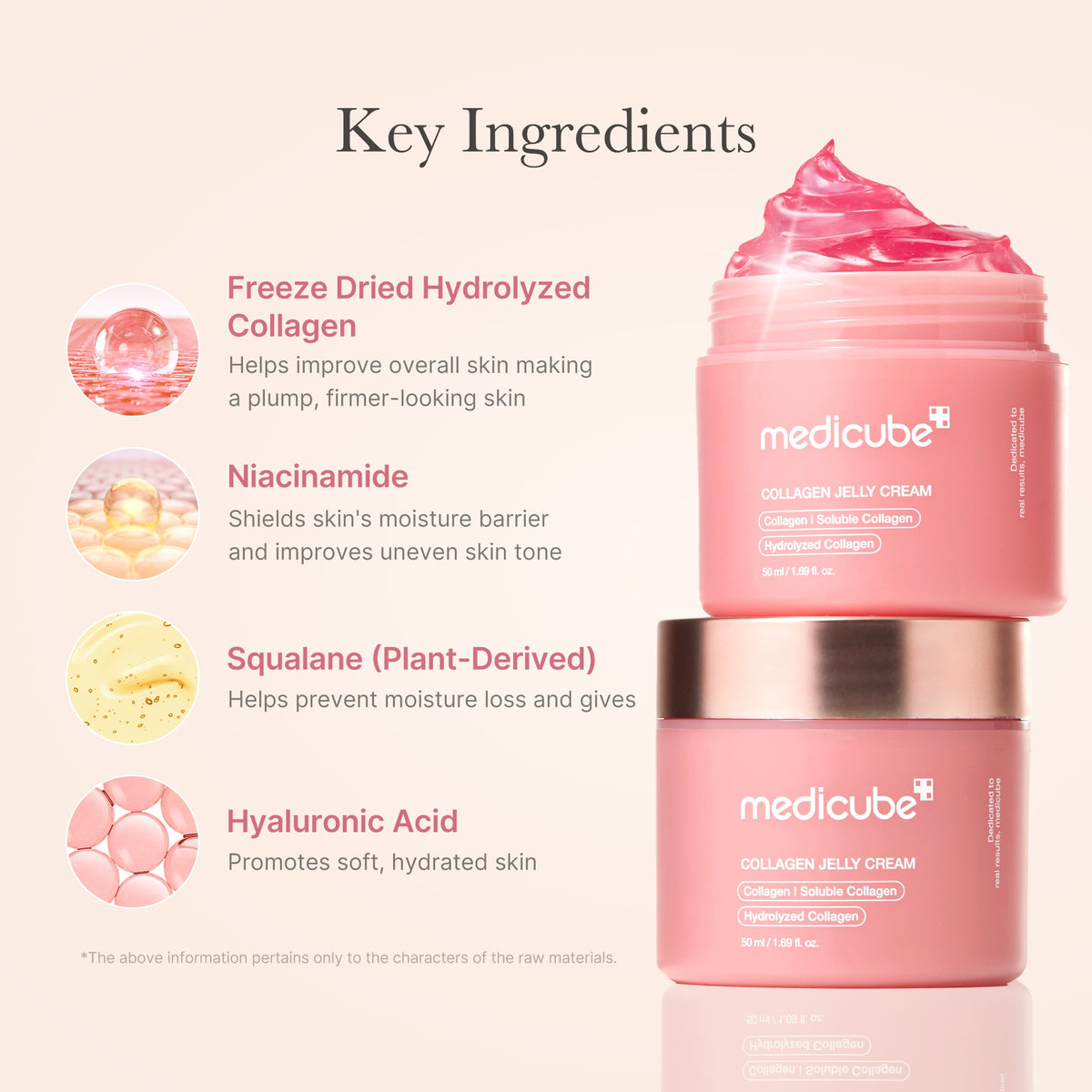 Collagen Niacinamide Jelly Cream O6