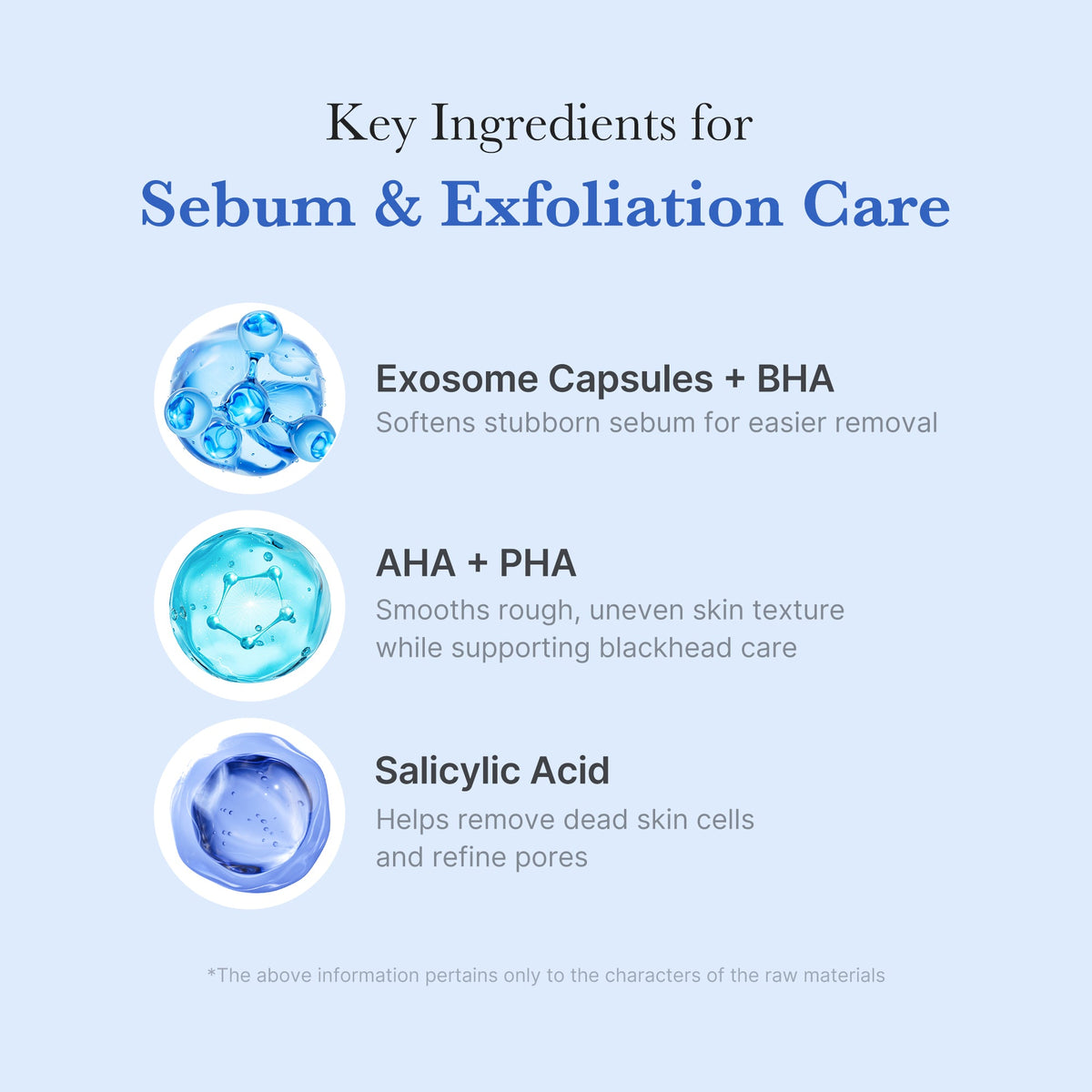 Zero Pore Capsule Cleansing Foam A0
