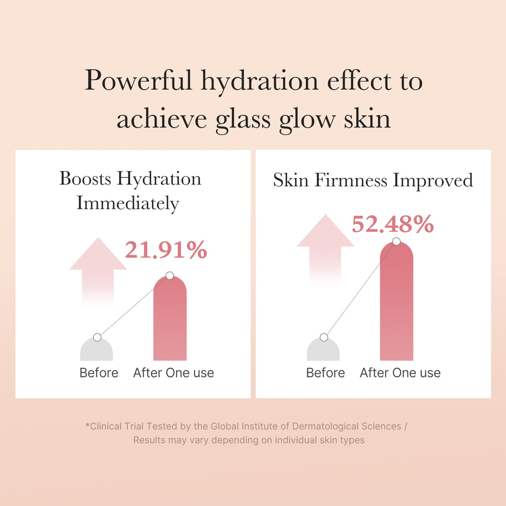 Triple Collagen Toner S1