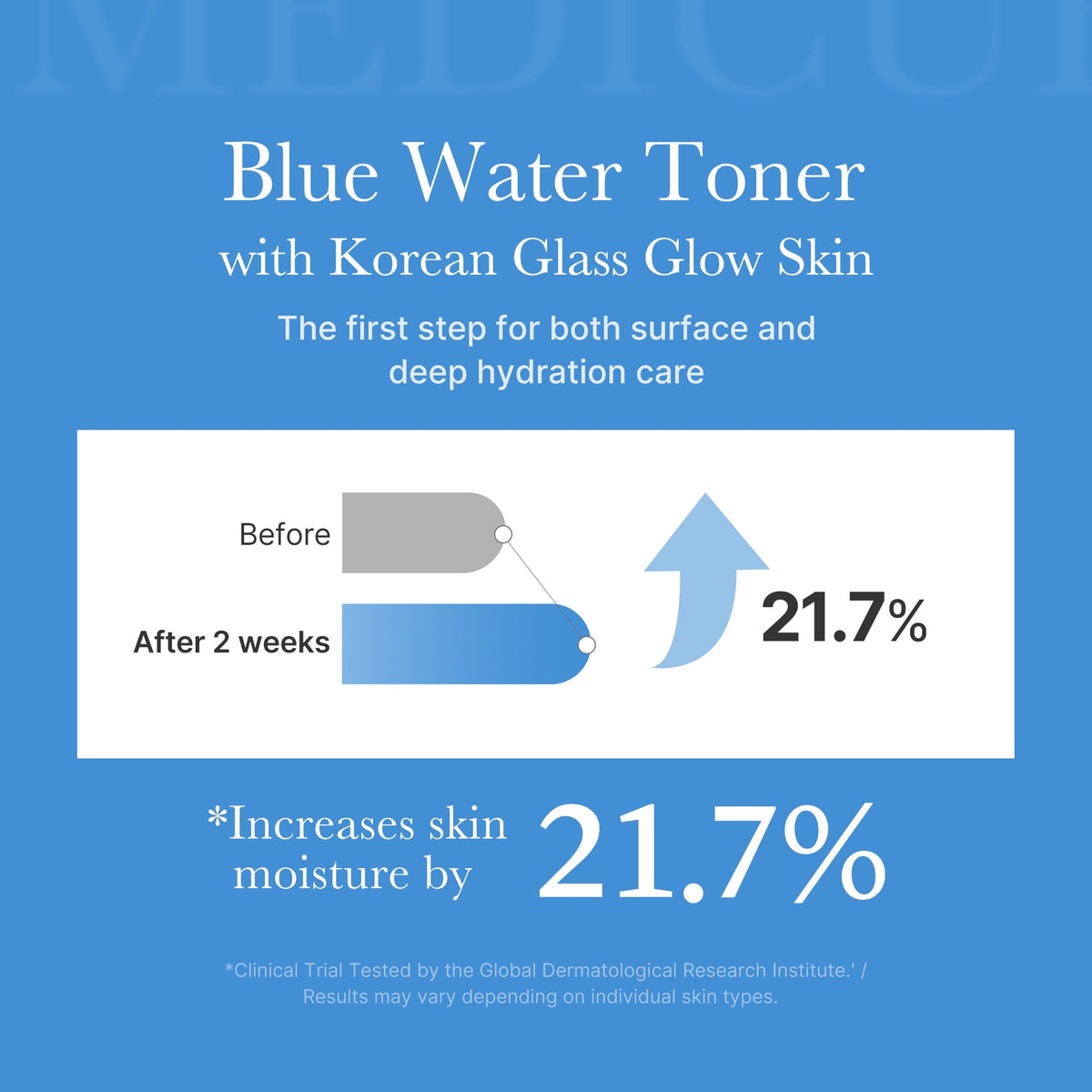 Zero Pore Toner B7