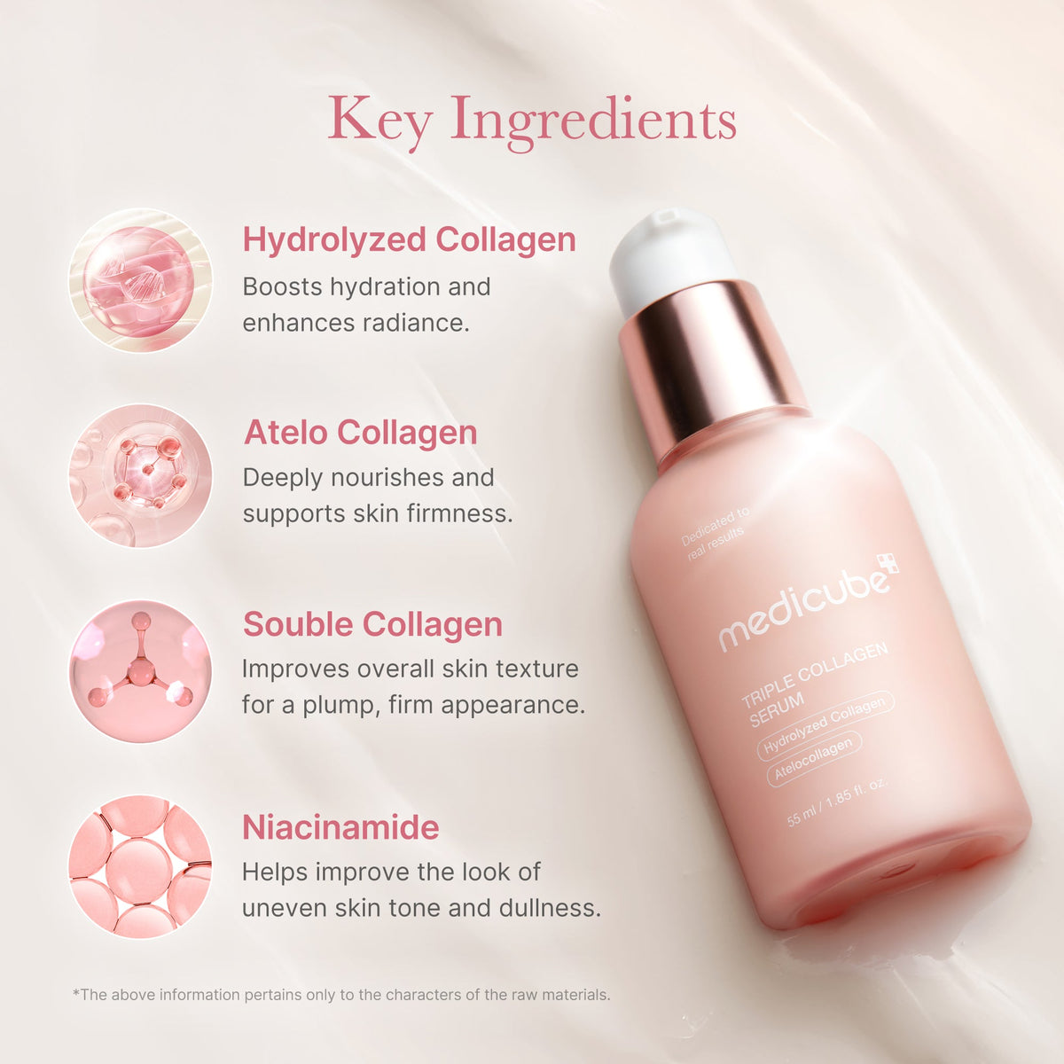 Triple Collagen Serum K9
