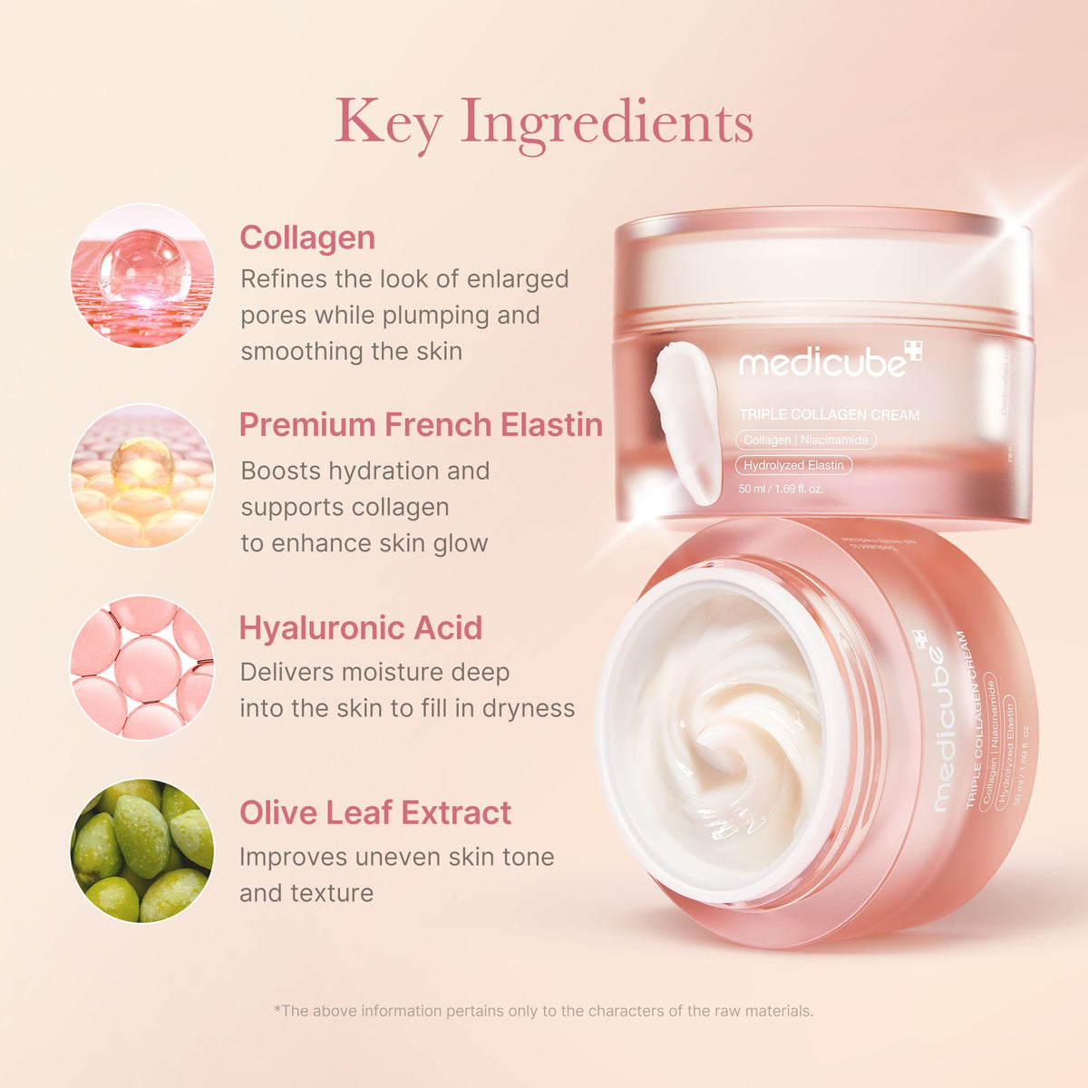 Triple Collagen Cream C0
