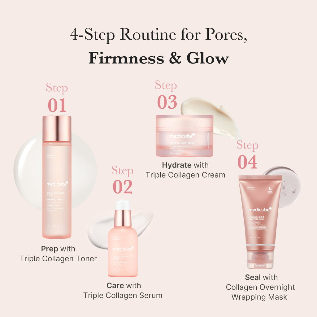 Triple Collagen Toner S1