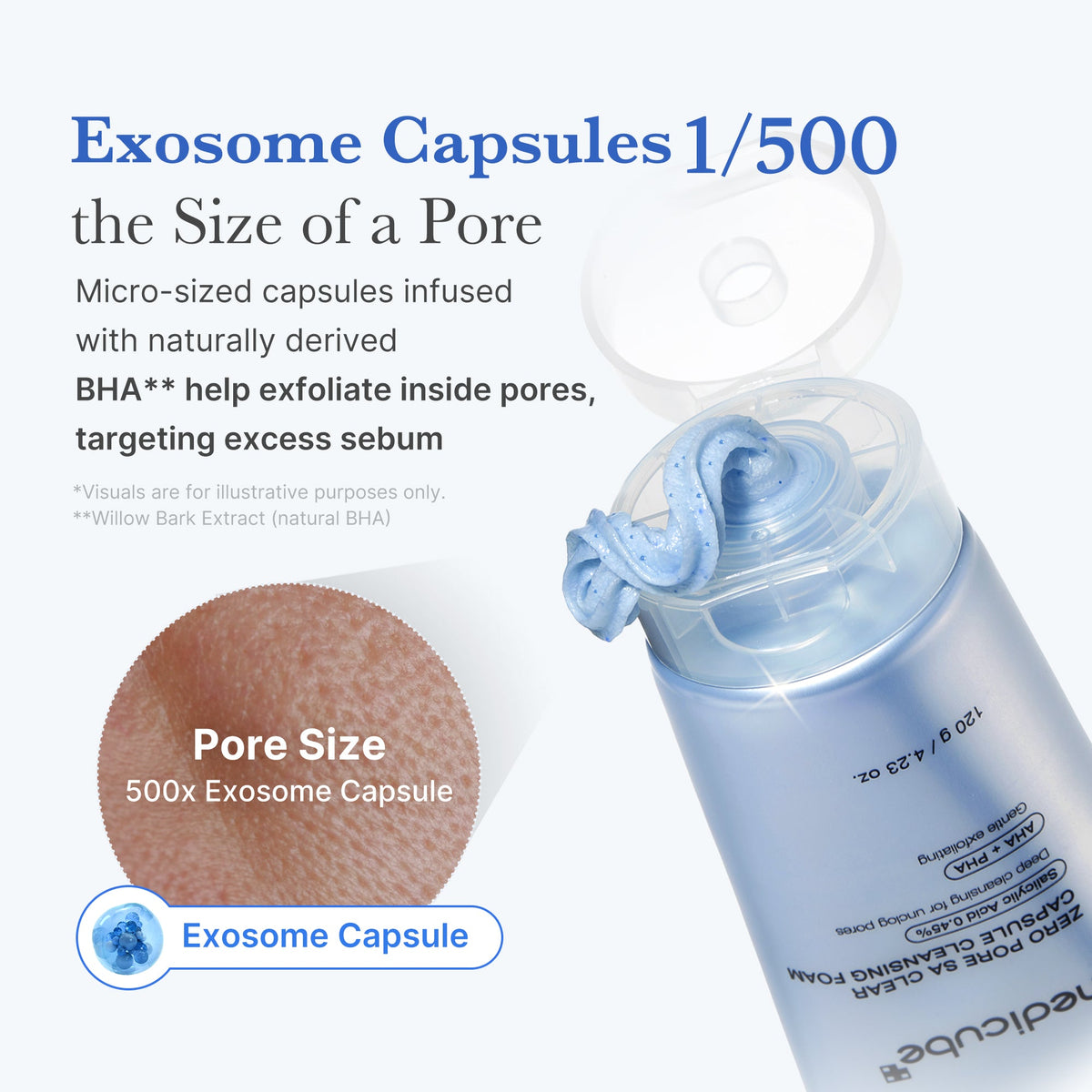 Zero Pore Capsule Cleansing Foam A0