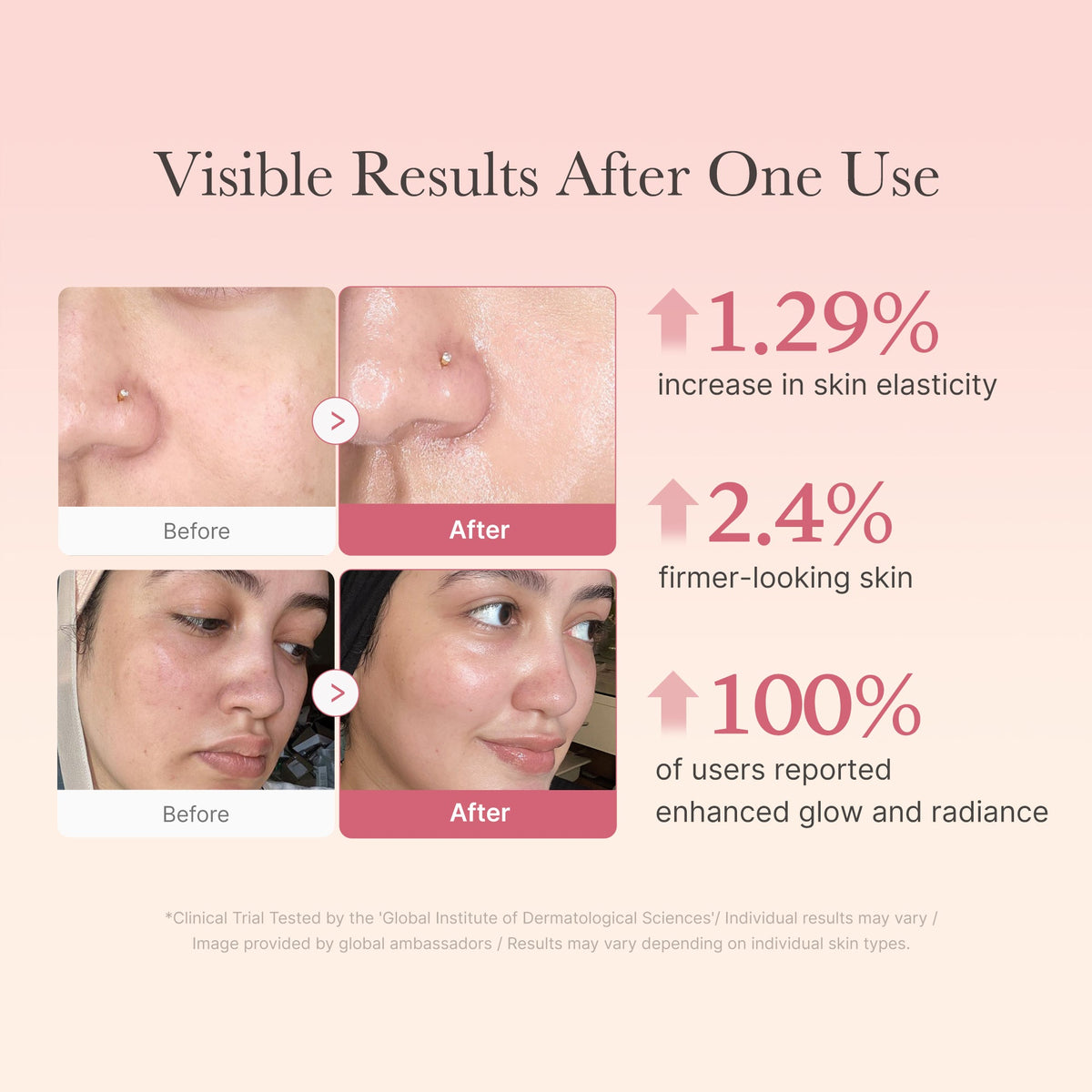 Collagen Niacinamide Jelly Cream O6