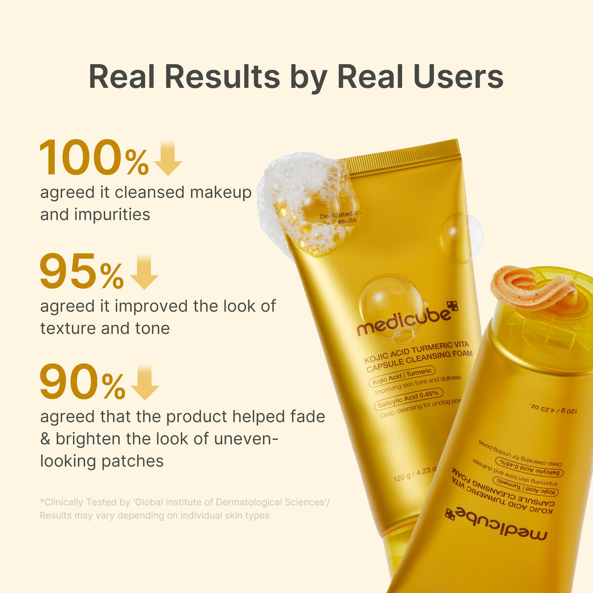 Kojic Acid Turmeric Vita Capsule Foam Cleanser P7