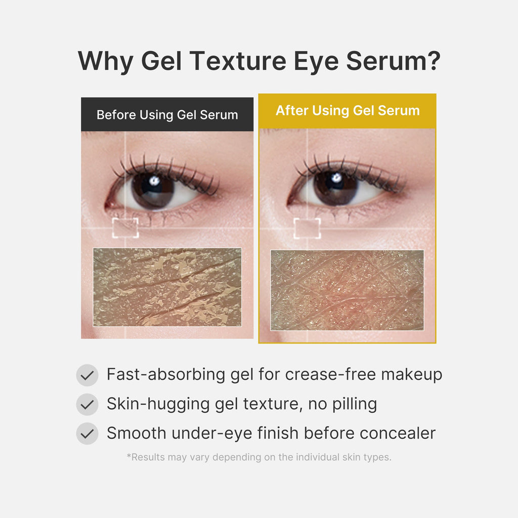 Kojic Acid Tumeric Eye Gel Serum B1