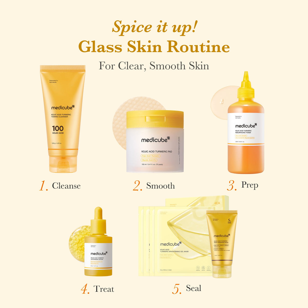 Kojic Acid Tumeric Toner Pad C2