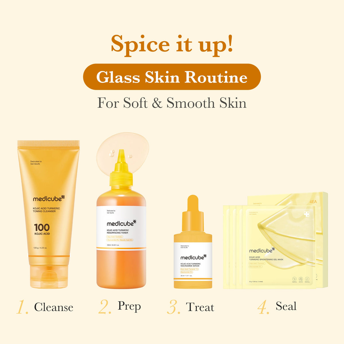 Kojic Acid Turmeric Toner U7
