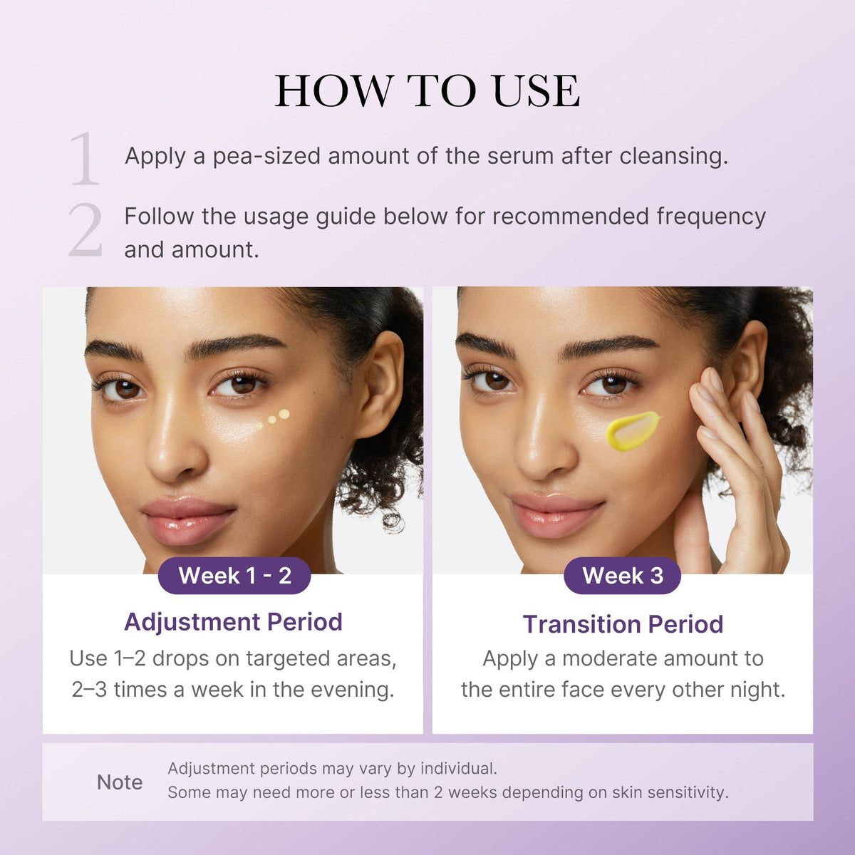 Retinol NMN Boosting Serum I3