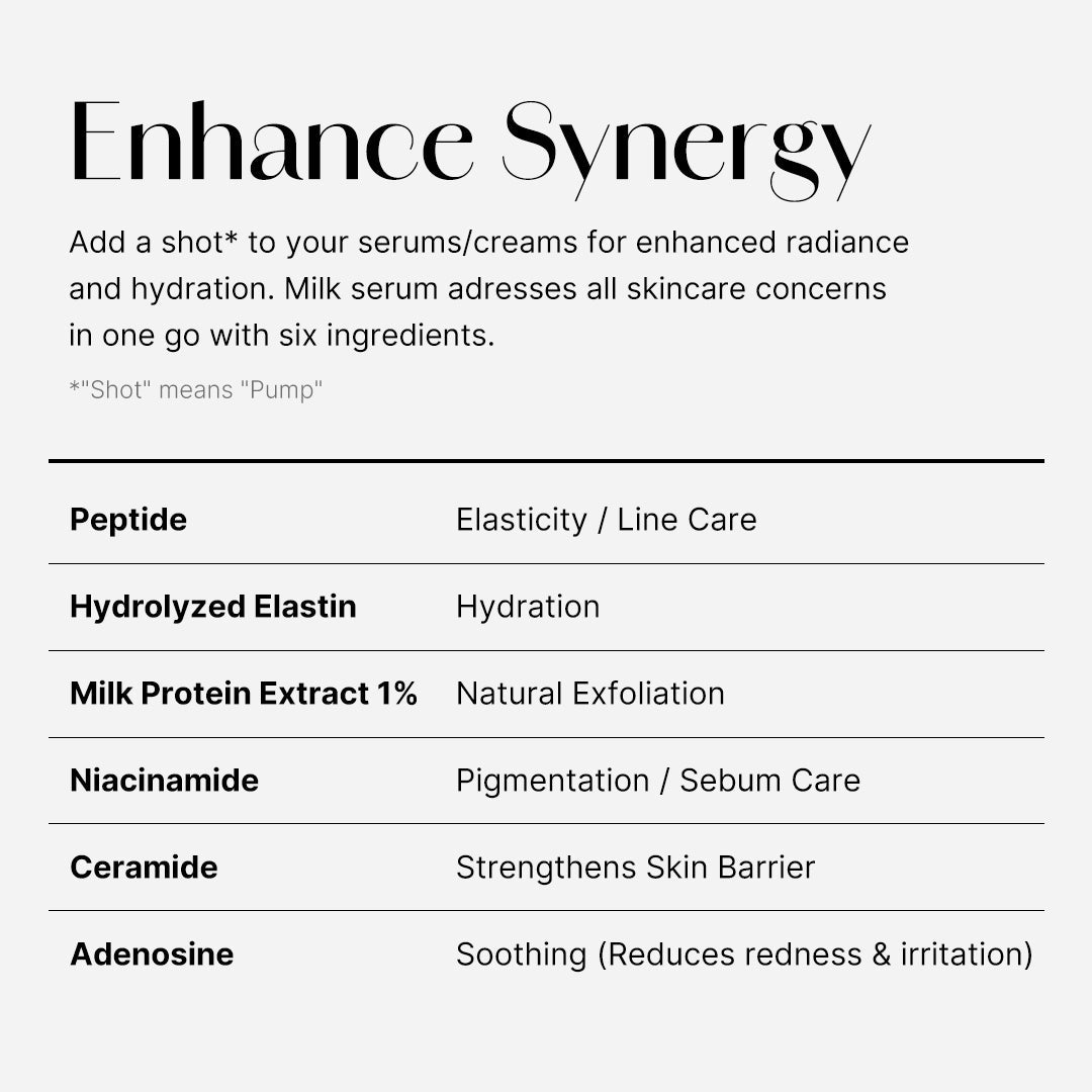 Collagen Glow Booster Milk Serum Z1