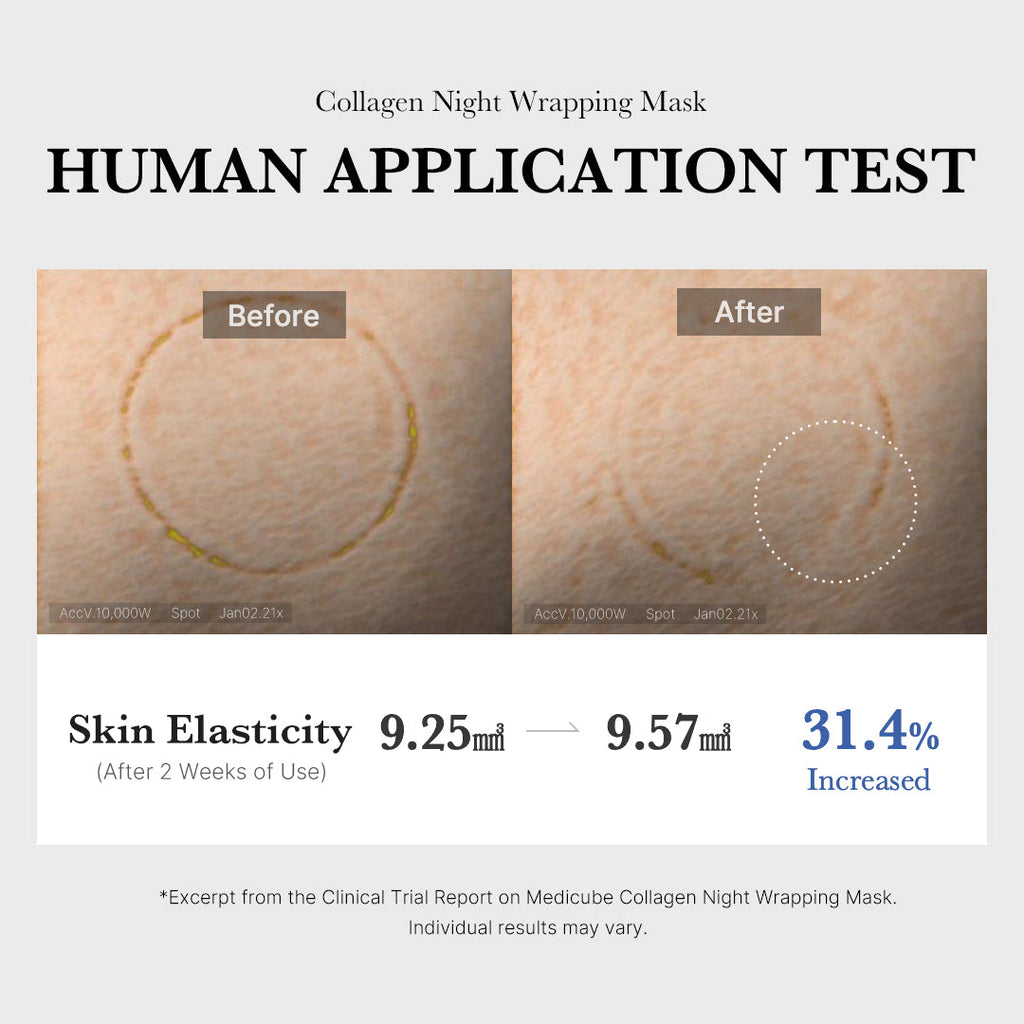 Collagen Night Wrapping Mask X5
