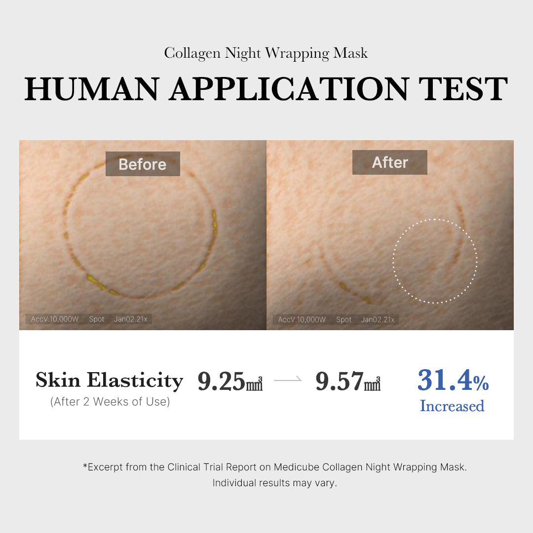 Collagen Night Wrapping Mask X5