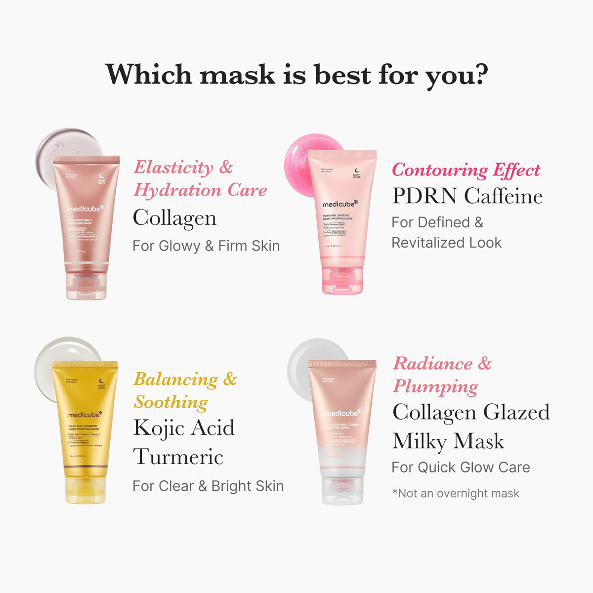 Collagen Milky Glow Daytime Wrapping Mask Q1