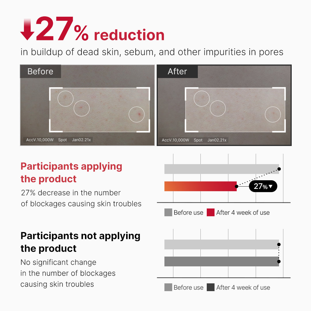 Red Body Peeling Shot Cleanser V4