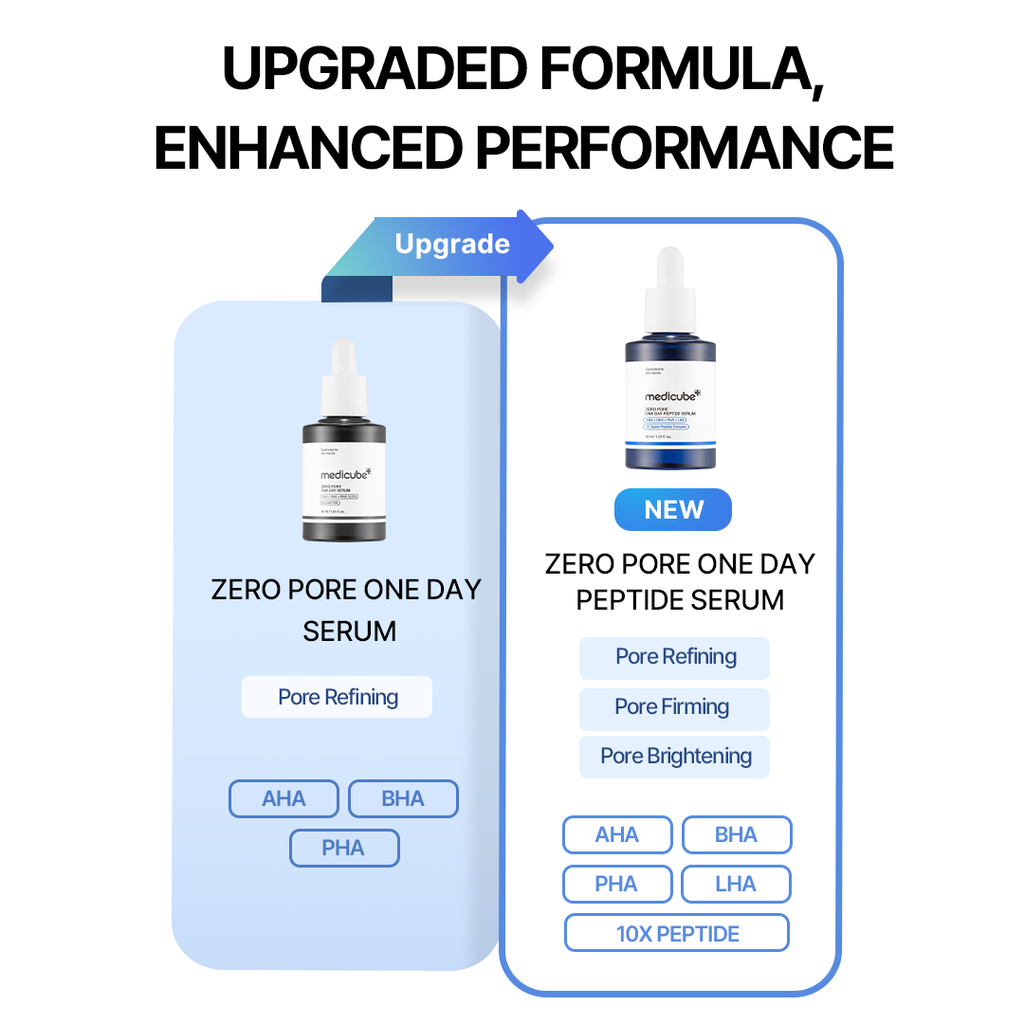 Zero Line Full Set G2