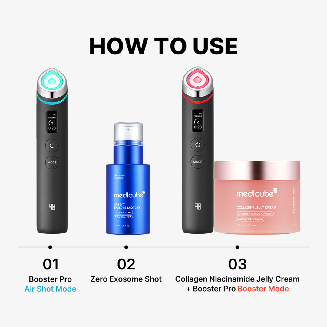Skin Renewal Ensemble Set H6