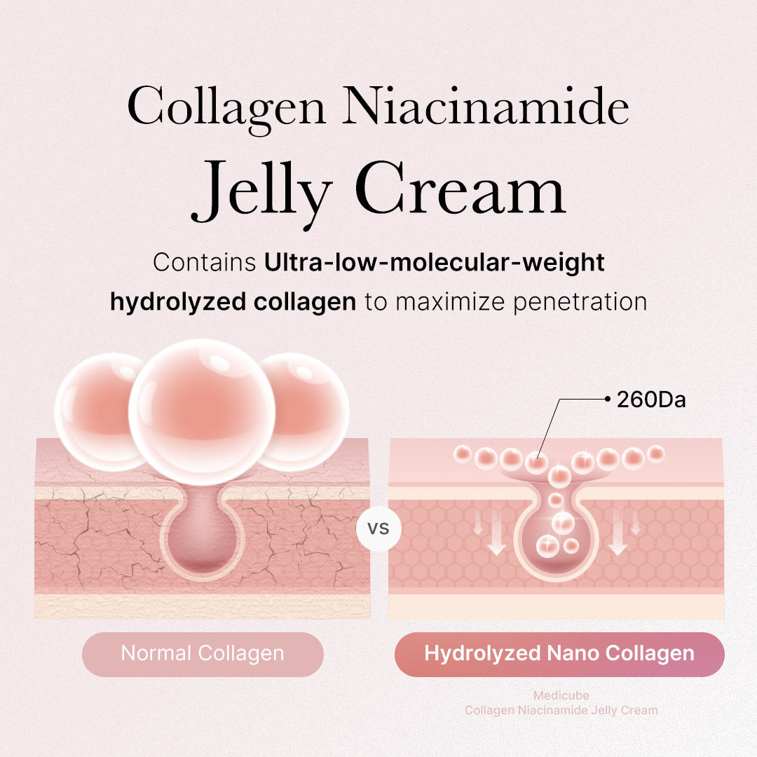 Collagen Swirl Duo O9