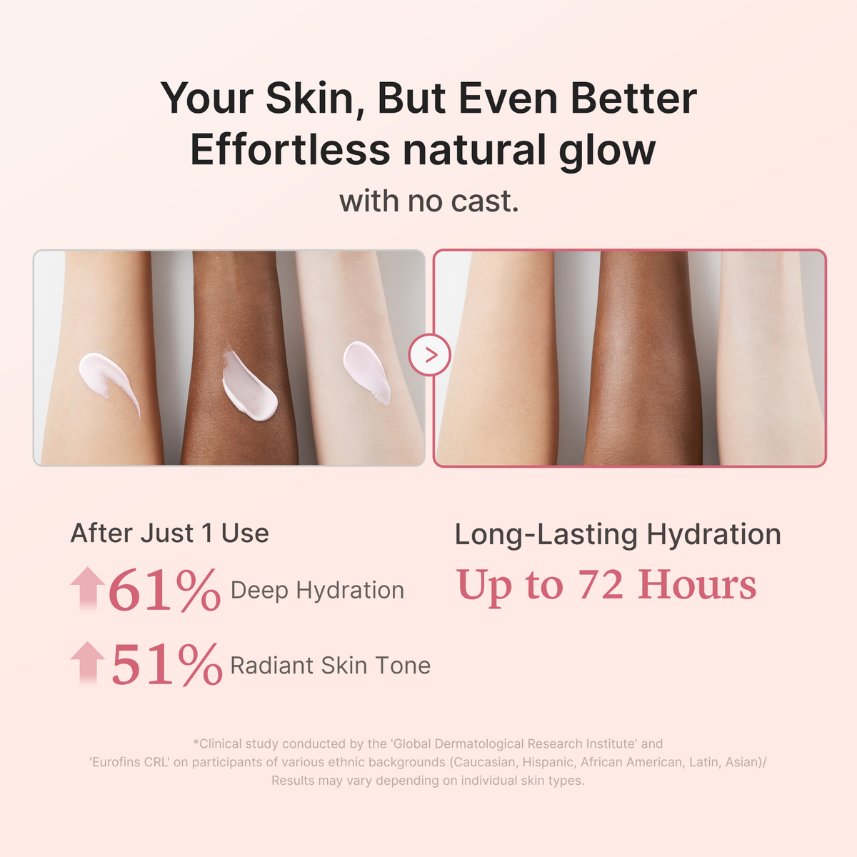 No Cast Just Glow Collagen Sunscreen A5