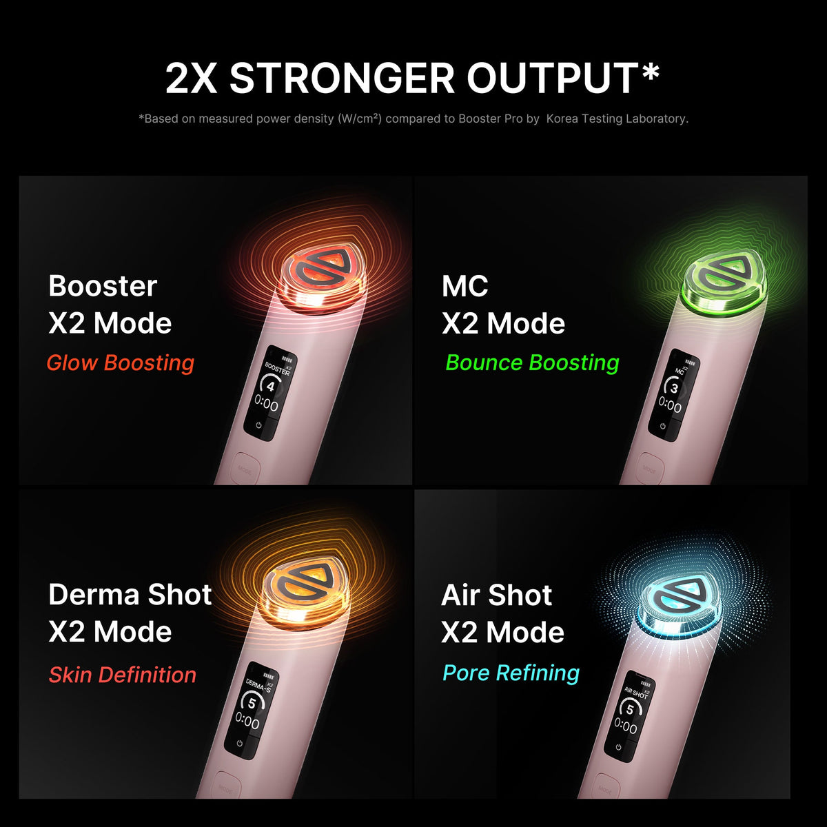Booster Pro X2™ Y0