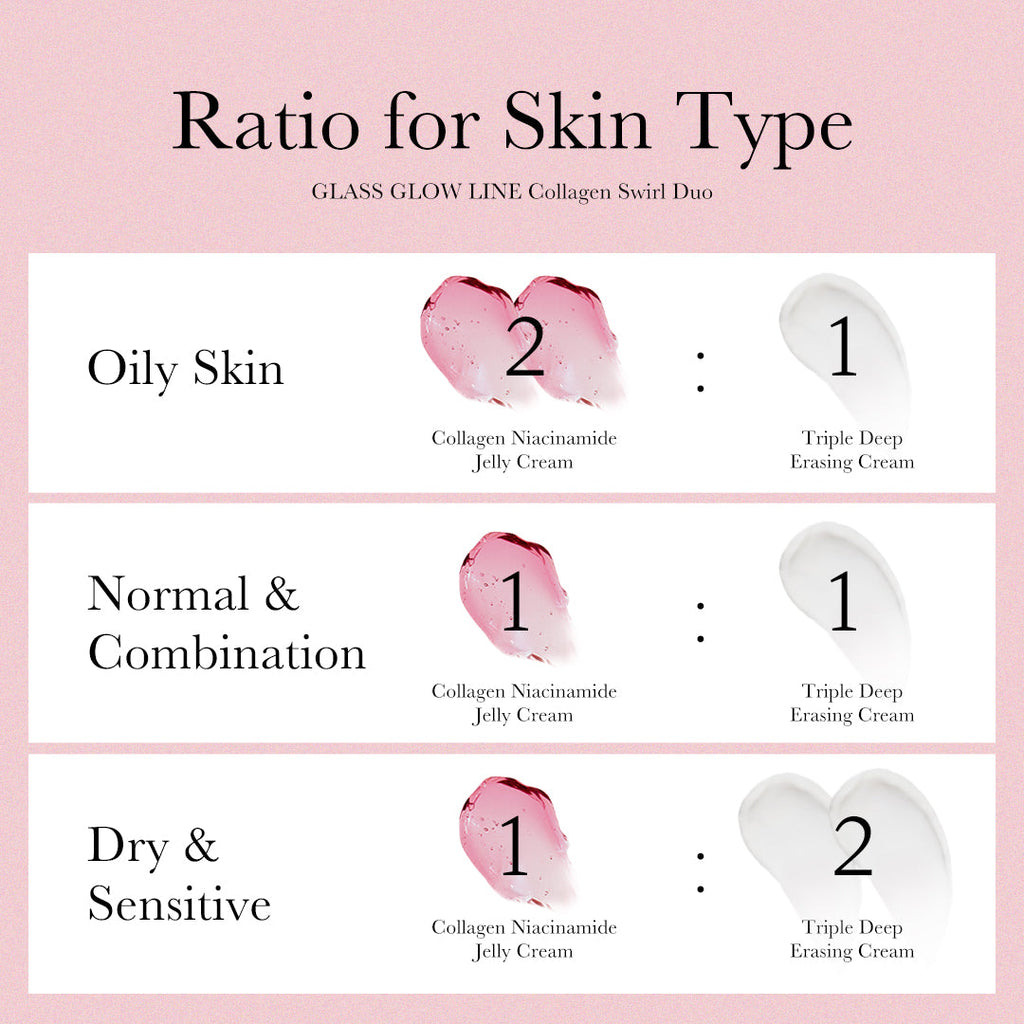 Collagen Swirl Duo O9