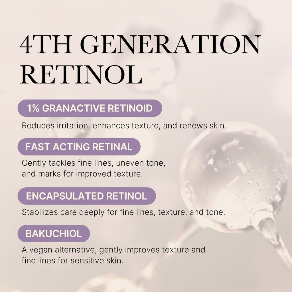 Deep Reviving Bakuchiol Retinol Serum V1