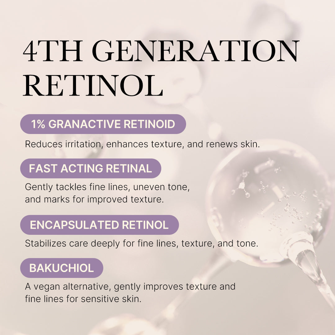 Deep Reviving Bakuchiol Retinol Serum V1