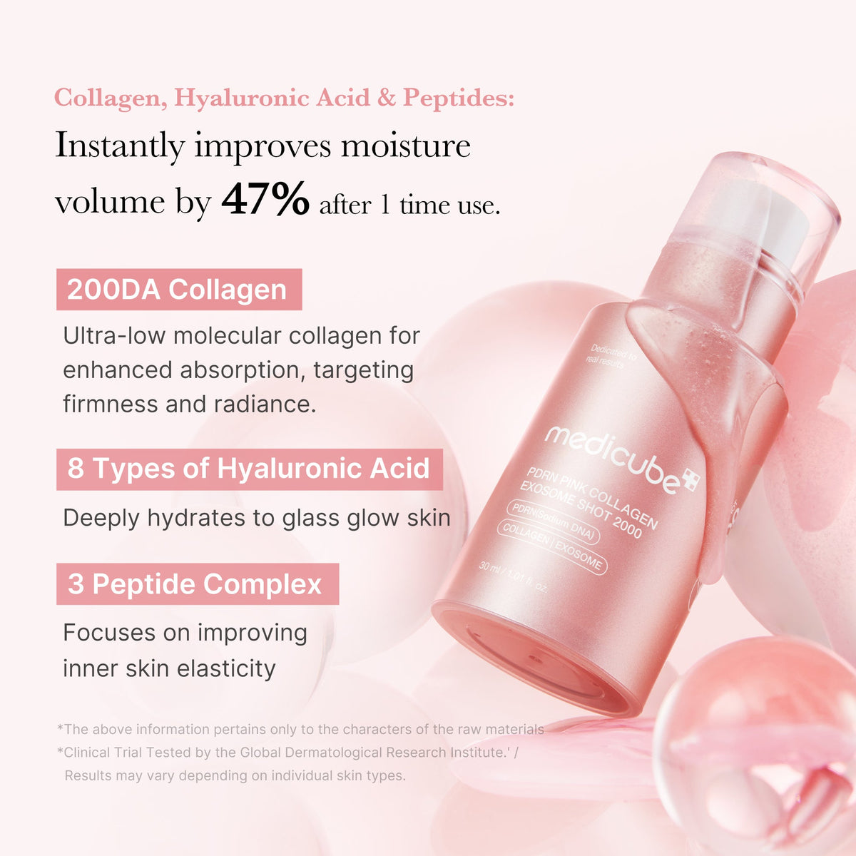 PDRN Pink Collagen Exosome Shot U9