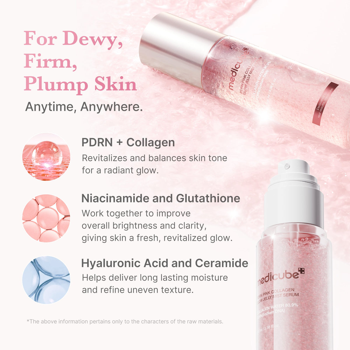 PDRN Pink Collagen Glow Jelly Mist Serum N7