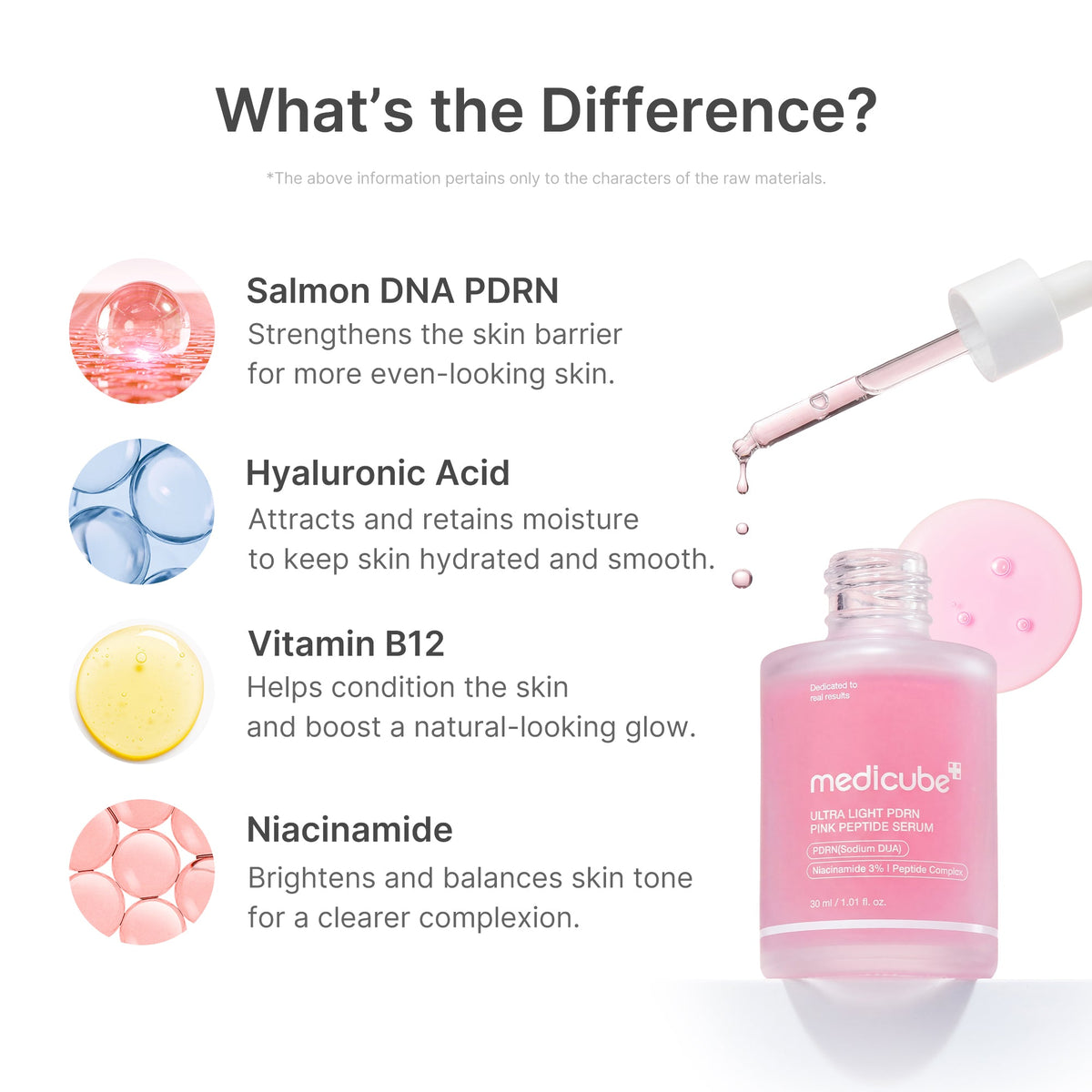 Ultra Light PDRN Pink Peptide Serum W4