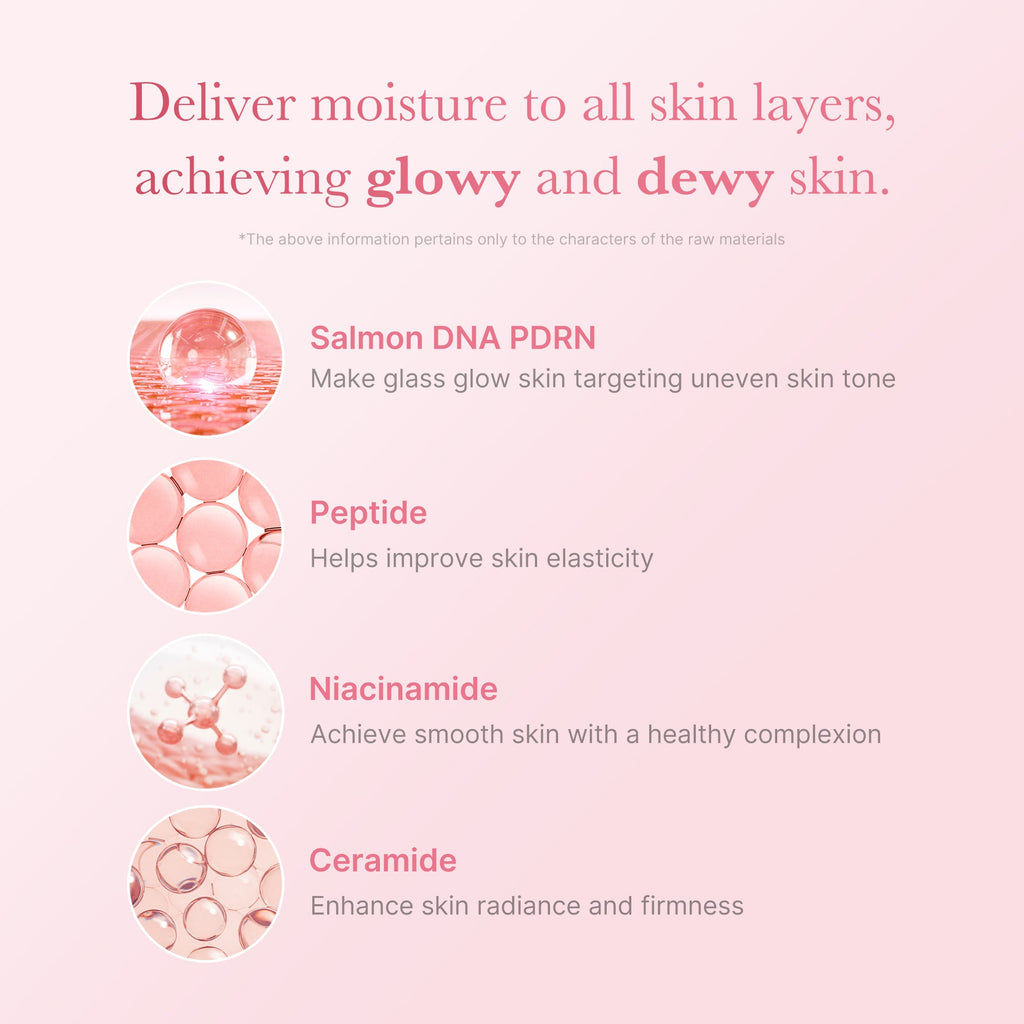 PDRN Pink Niacinamide Milky Toner E2