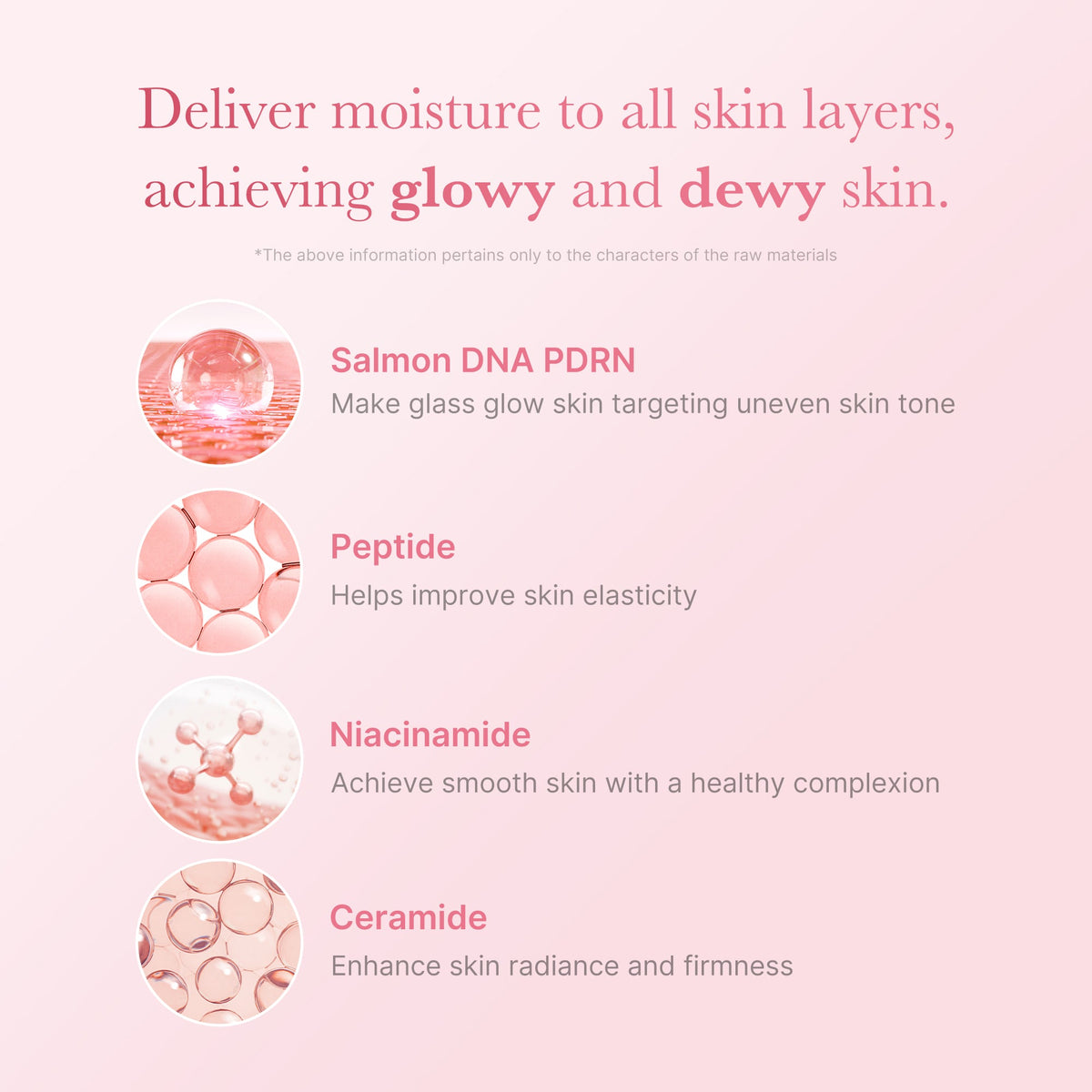 PDRN Pink Niacinamide Milky Toner E2