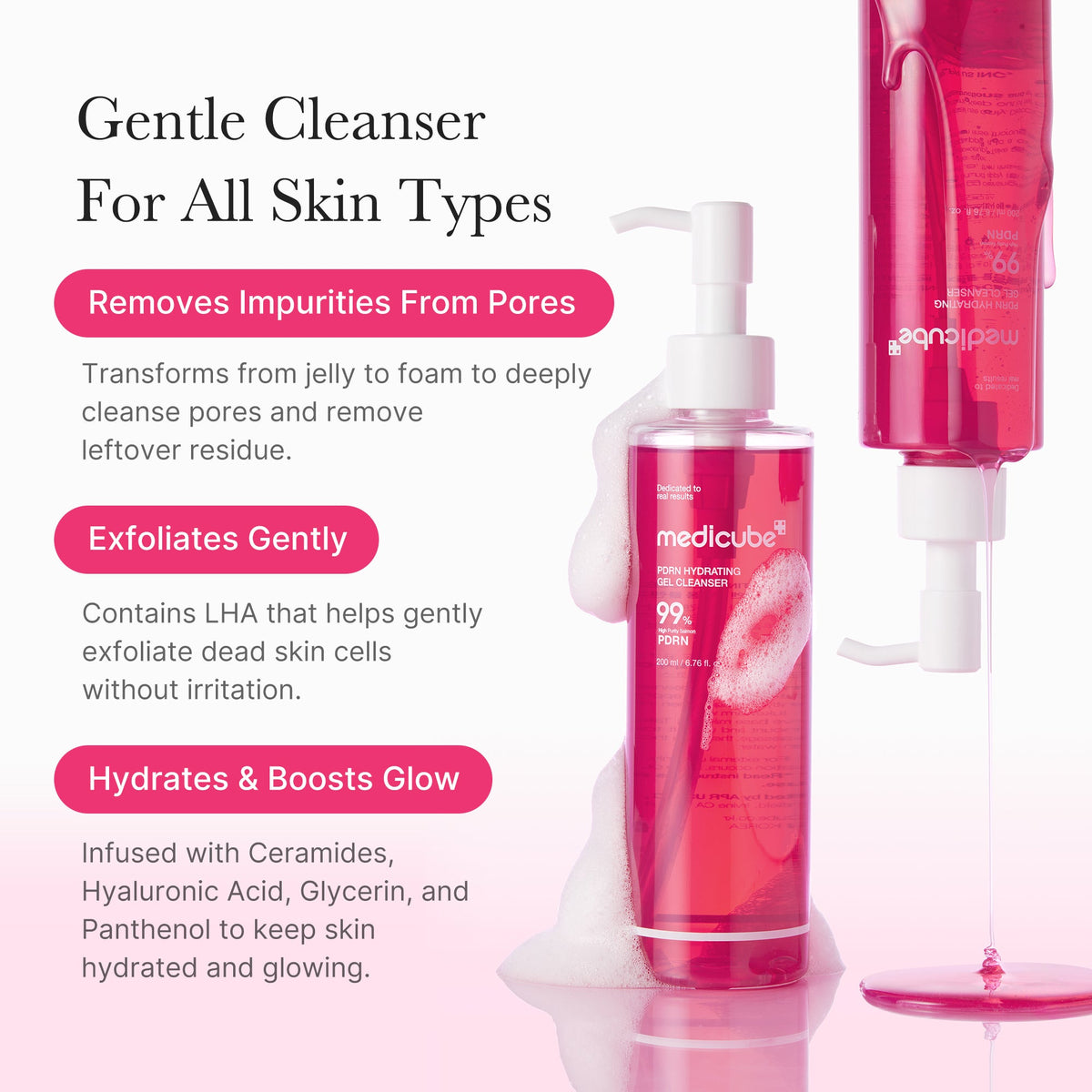 PDRN Pink Gel Cleanser R0