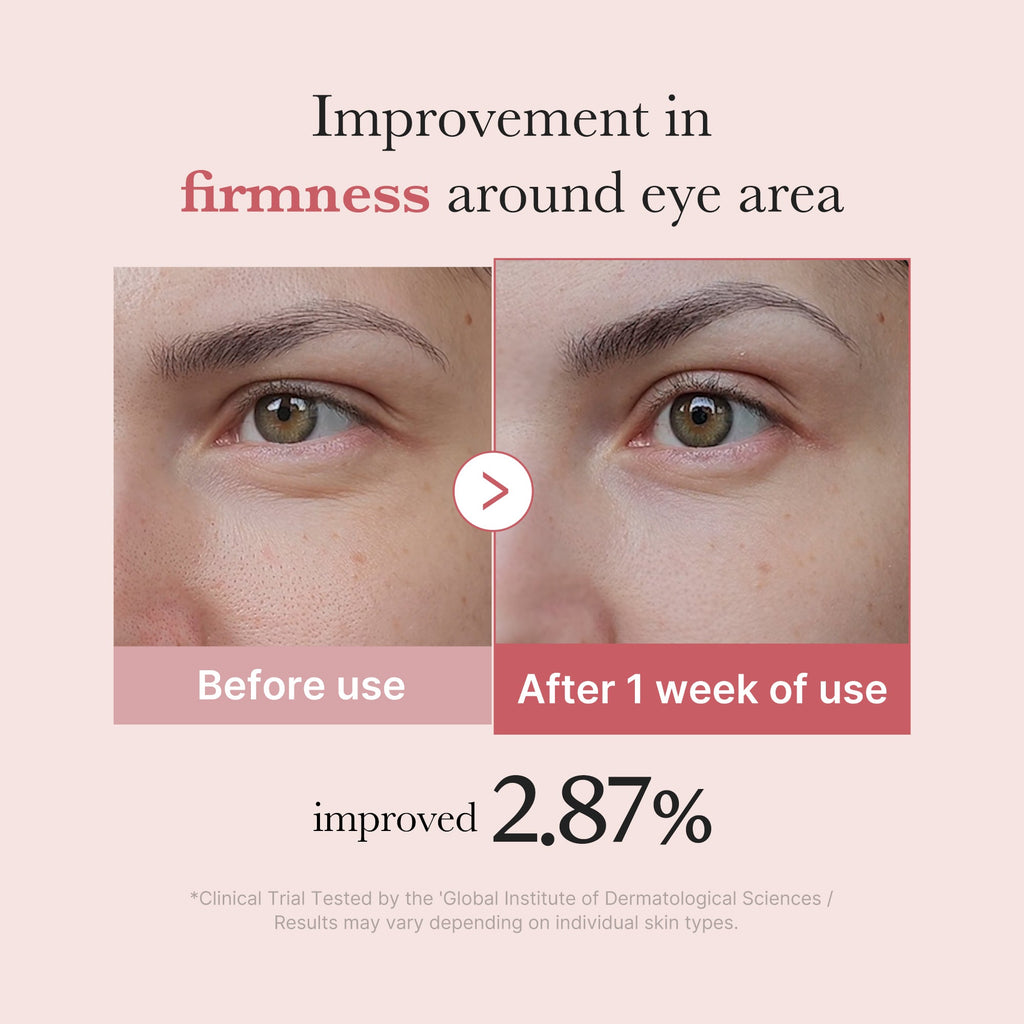PDRN Pink Peptide Eye Cream K6