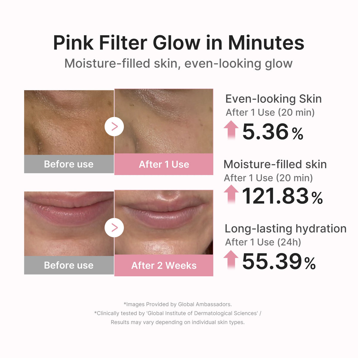 PDRN Pink Peptide Ampoule Mask B8