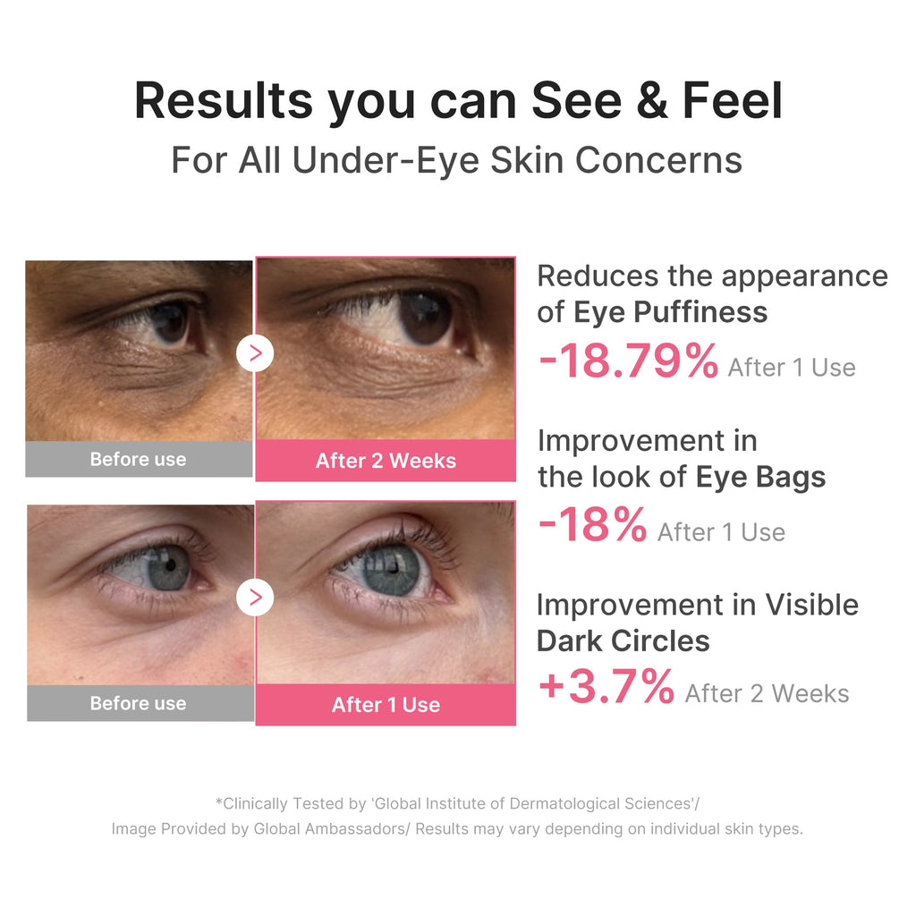 PDRN Caffeine Collagen Eye Patch V9