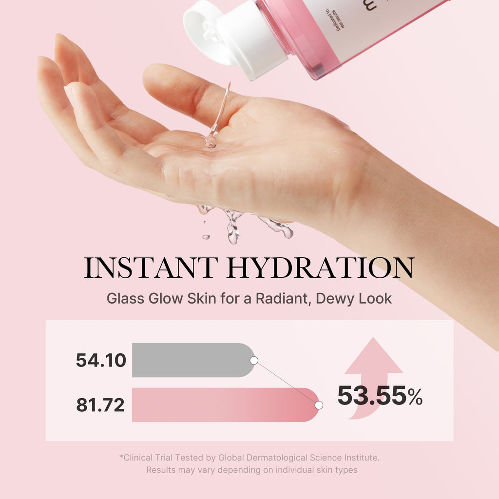 PDRN Pink Glow Home Aesthetic Full Set Z6