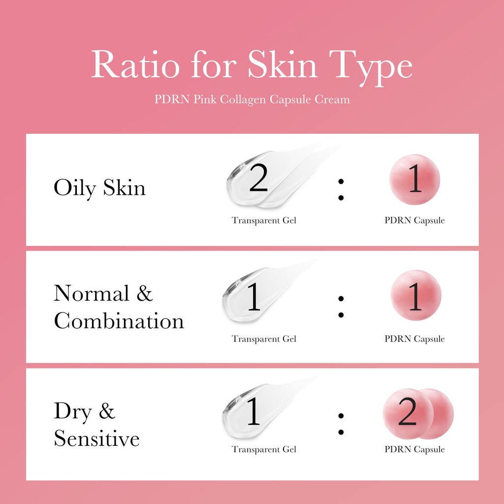 PDRN Pink Collagen Capsule Cream E9