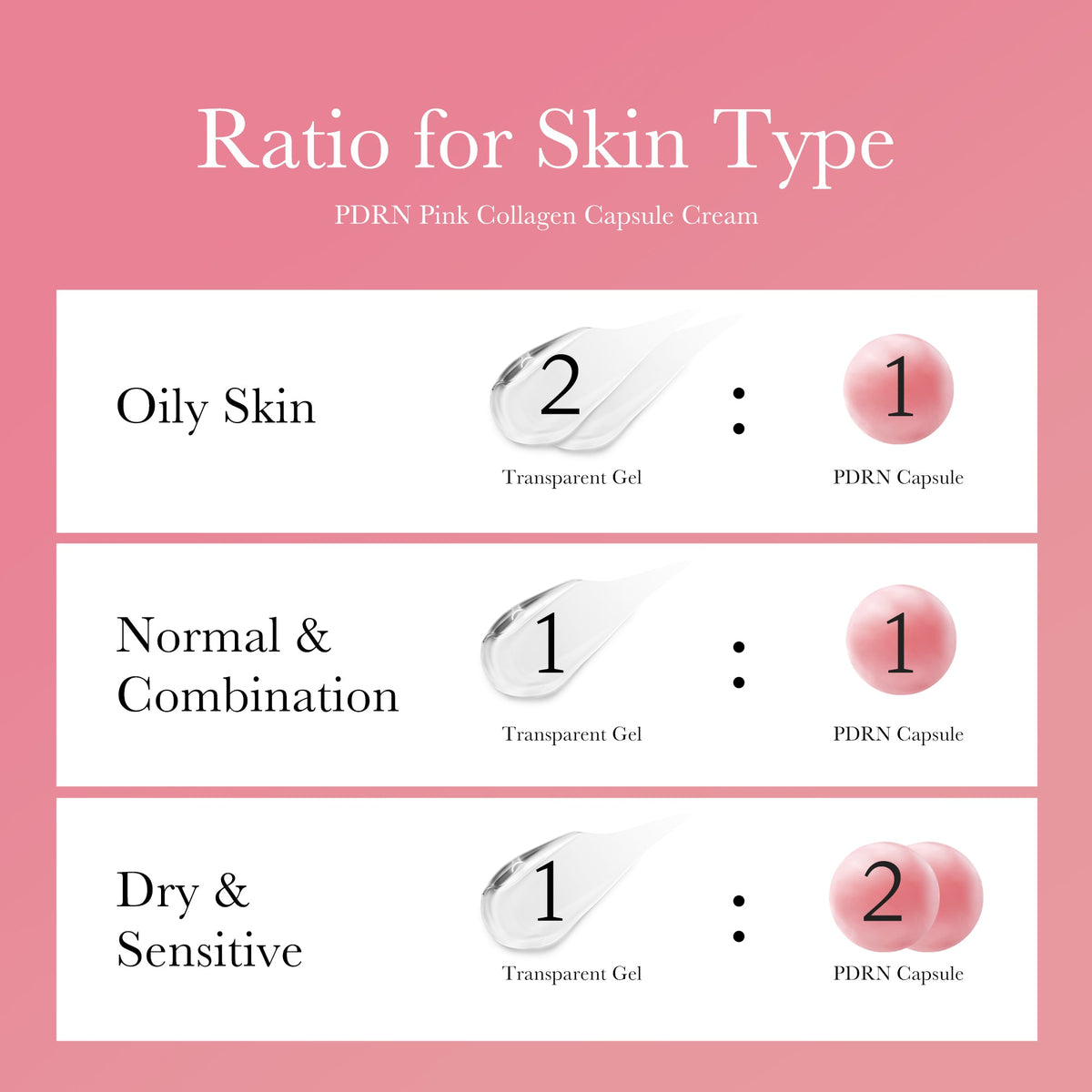 PDRN Pink Collagen Capsule Cream E9