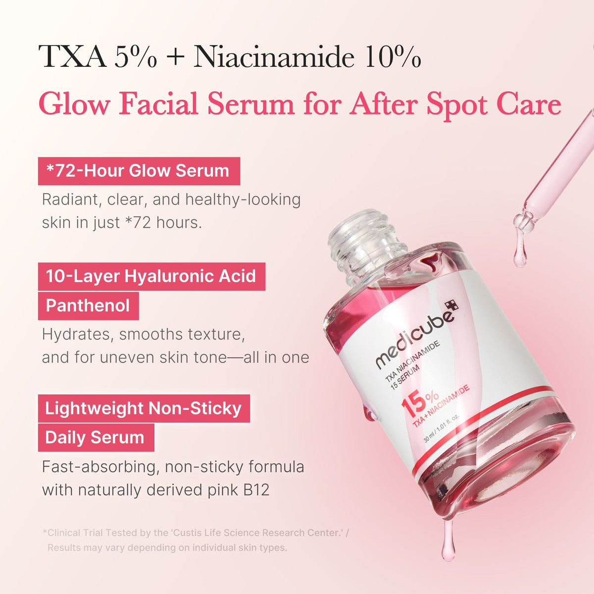 TXA Niacinamide Serum F7