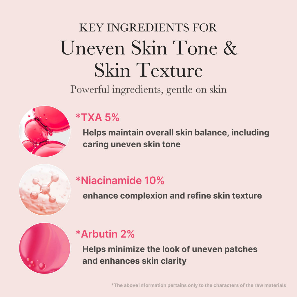 Pink & Gold Ultimate Care Set W6