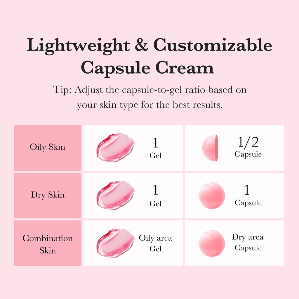 TXA Niacinamide Capsule Cream A5